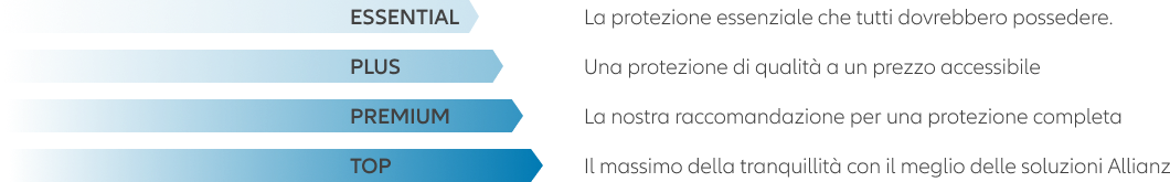 fasceprotezione-new